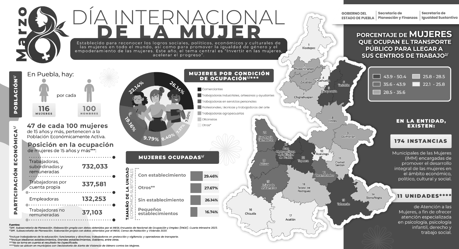 Imagen de la noticia de Día Internacional de la Mujer