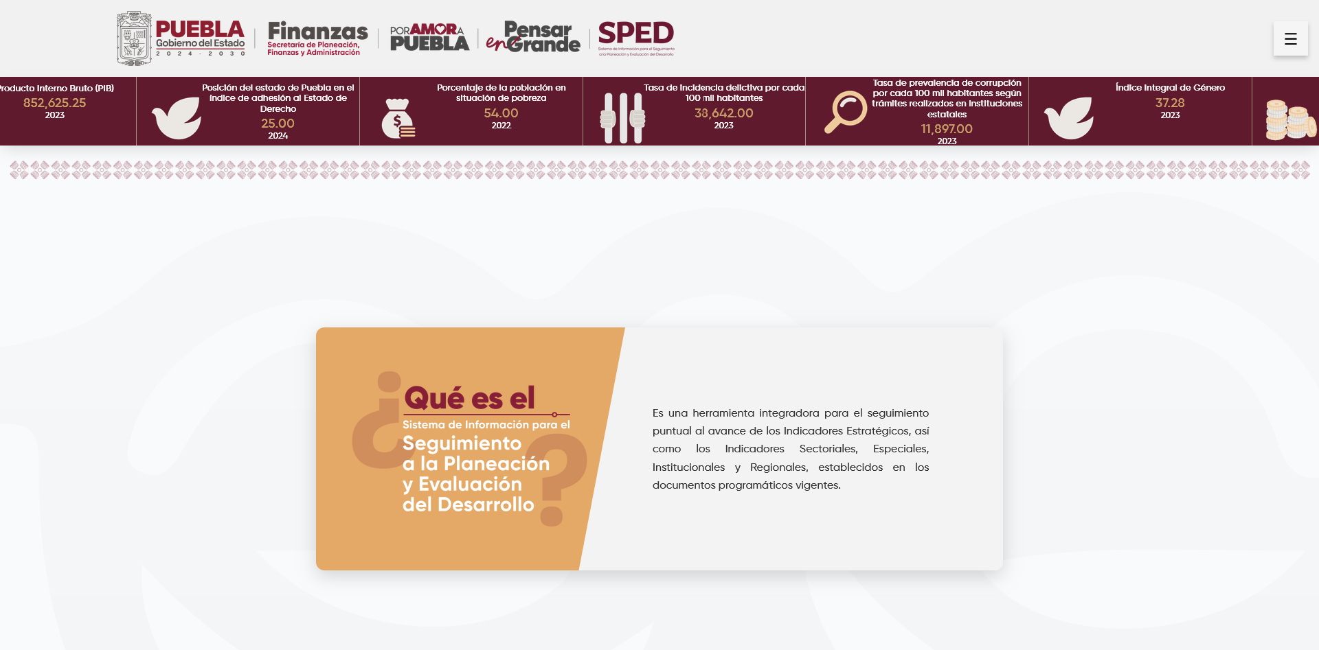 Sistema de Información para el Seguimiento a la Planeación y Evaluación del Desarrollo el Estado de Puebla (SPED)